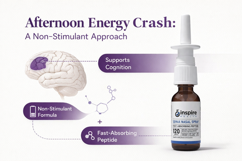 Afternoon Energy Crash: A Non-Stimulant Approach