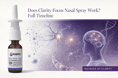 Does Clarity Focus Nasal Spray Work? Full Timeline - DrSeinfeld.com Operated by Ginspire Health LLC