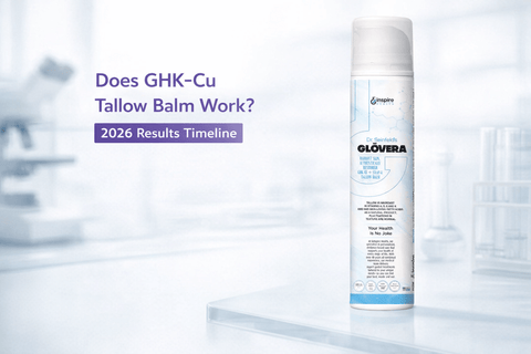 Does GHK-Cu Tallow Balm Work? 2026 Results Timeline - DrSeinfeld.com Operated by Ginspire Health LLC