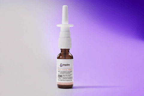 Strongest Semax Nasal Spray Dosage for Focus (2026) - DrSeinfeld.com Operated by Ginspire Health LLC