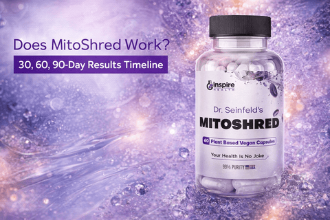 Does MitoShred Work? 30, 60, 90-Day Results Timeline - DrSeinfeld.com Operated by Ginspire Health LLC