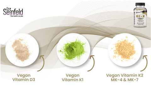 Vitamin DK3 - Vegan Formula - DrSeinfeld.com Operated by Ginspire Health LLC