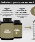 Vitamin DK3 - Vegan Formula - DrSeinfeld.com Operated by Ginspire Health LLC