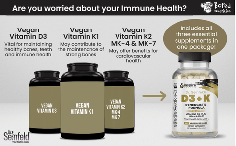 Vitamin DK3 - Vegan Formula - DrSeinfeld.com Operated by Ginspire Health LLC