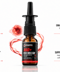 NAD Nasal Spray for Cellular Vitality - DrSeinfeld.com Operated by Ginspire Health LLC
