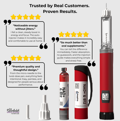 NAD⁺ & B12 Injections with Filtraphorix™ Technology (300,000 mcg)