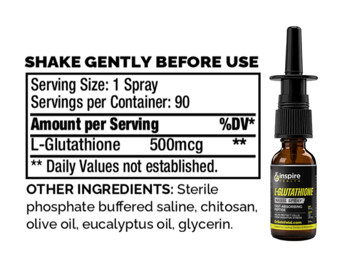 L Glutathione Nasal Spray | The Body's Master Antioxidant