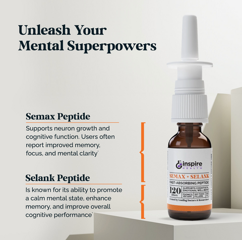 Semax+Selank Nasal Spray