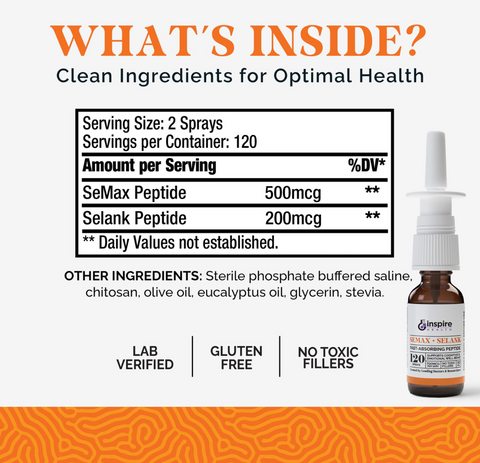 Semax+Selank Nasal Spray