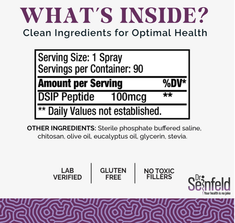 DSIP Nighttime Relaxation Spray