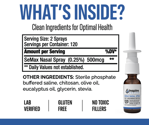 Clarity & Focus Nasal Spray (Semax)