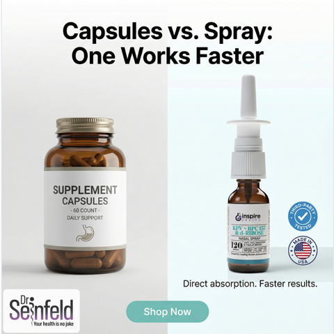 Vitality & Resilience Nasal Spray (KPV + BPC Complex)