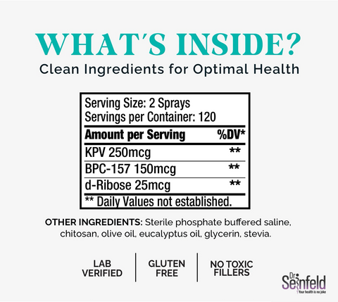 Vitality & Resilience Nasal Spray (KPV + BPC Complex)