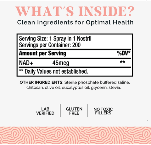 Cellular Vitality Nasal Spray - DrSeinfeld.com Operated by Ginspire Health LLC