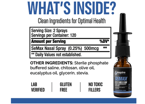 Clarity Nasal Spray - DrSeinfeld.com Operated by Ginspire Health LLC