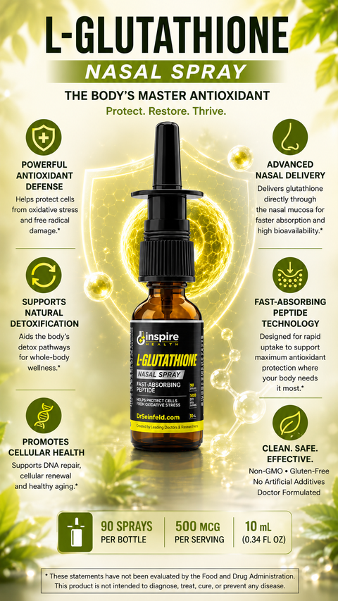 L Glutathione Nasal Spray | The Body's Master Antioxidant