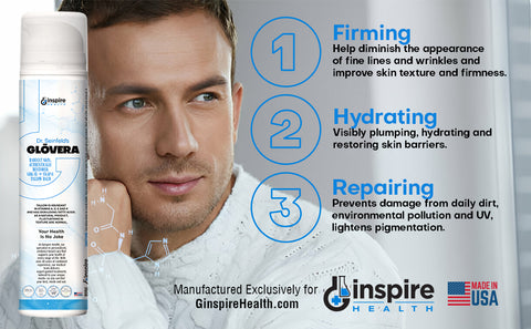 Glovera (GHK-Cu + SNAP-8 Tallow Balm)