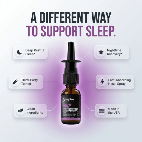 DSIP Nighttime Relaxation Spray - DrSeinfeld.com Operated by Ginspire Health LLC