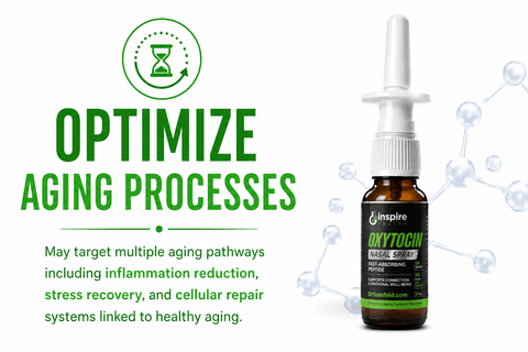 Oxytocin Nasal Spray for Connection & Wellbeing - DrSeinfeld.com Operated by Ginspire Health LLC