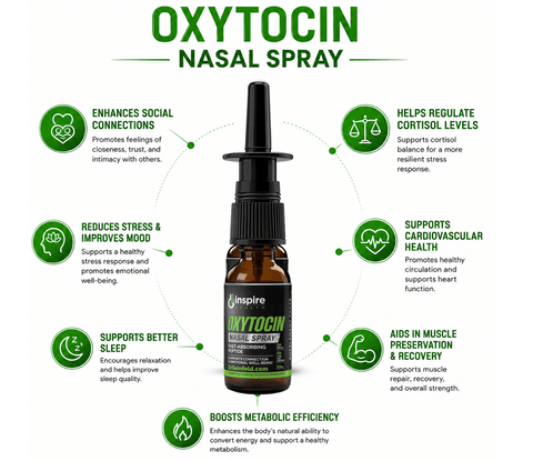 Oxytocin Nasal Spray for Connection & Wellbeing - DrSeinfeld.com Operated by Ginspire Health LLC