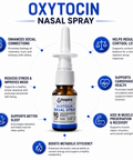 Connection Nasal Spray - DrSeinfeld.com Operated by Ginspire Health LLC