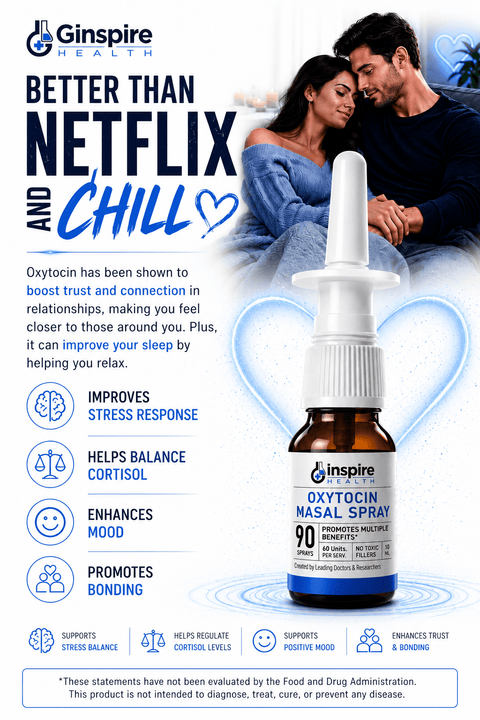 Connection Nasal Spray - DrSeinfeld.com Operated by Ginspire Health LLC