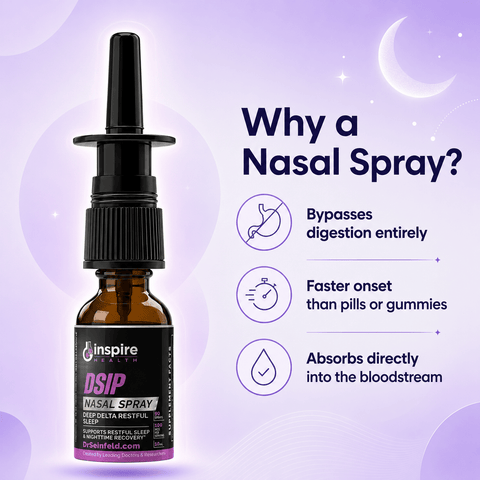 DSIP Nighttime Relaxation Spray β Operated by Ginspire Health LLC