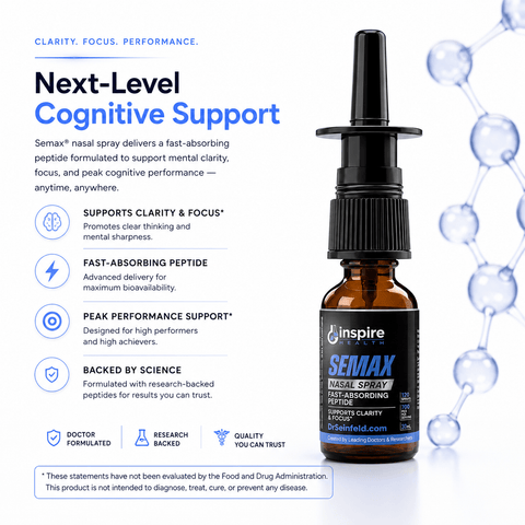 Clarity Nasal Spray - DrSeinfeld.com Operated by Ginspire Health LLC