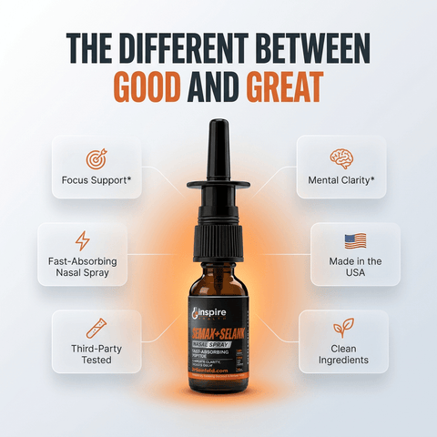 Clarity & Focus Nasal Spray - DrSeinfeld.com Operated by Ginspire Health LLC